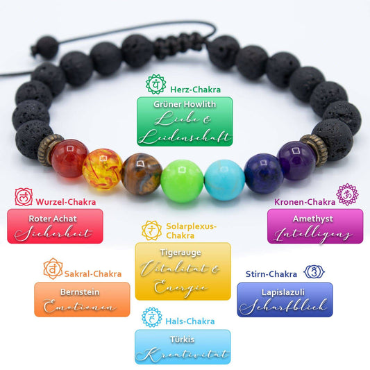 A.M.A.D.O Edelstein Armband Diffusor - 7 Chakra Perlen, verstellbares Webarmband - AMADO-SelfCare