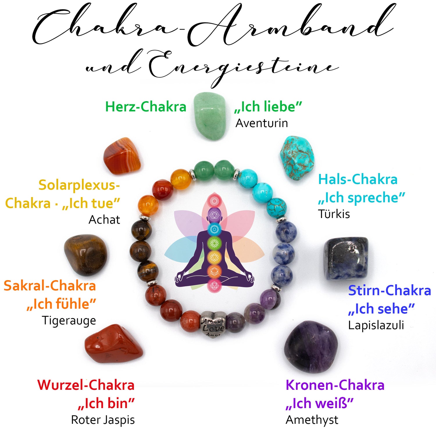 für Positive unterwegs: die Energie Ritual Chakra Energiesteine | Hosentasche AMADO-SelfCare Box für